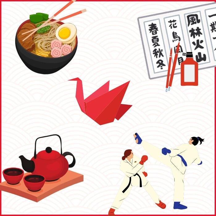 art et tradition japonaise
